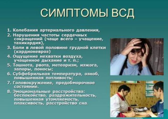 Нарушение стула при всд